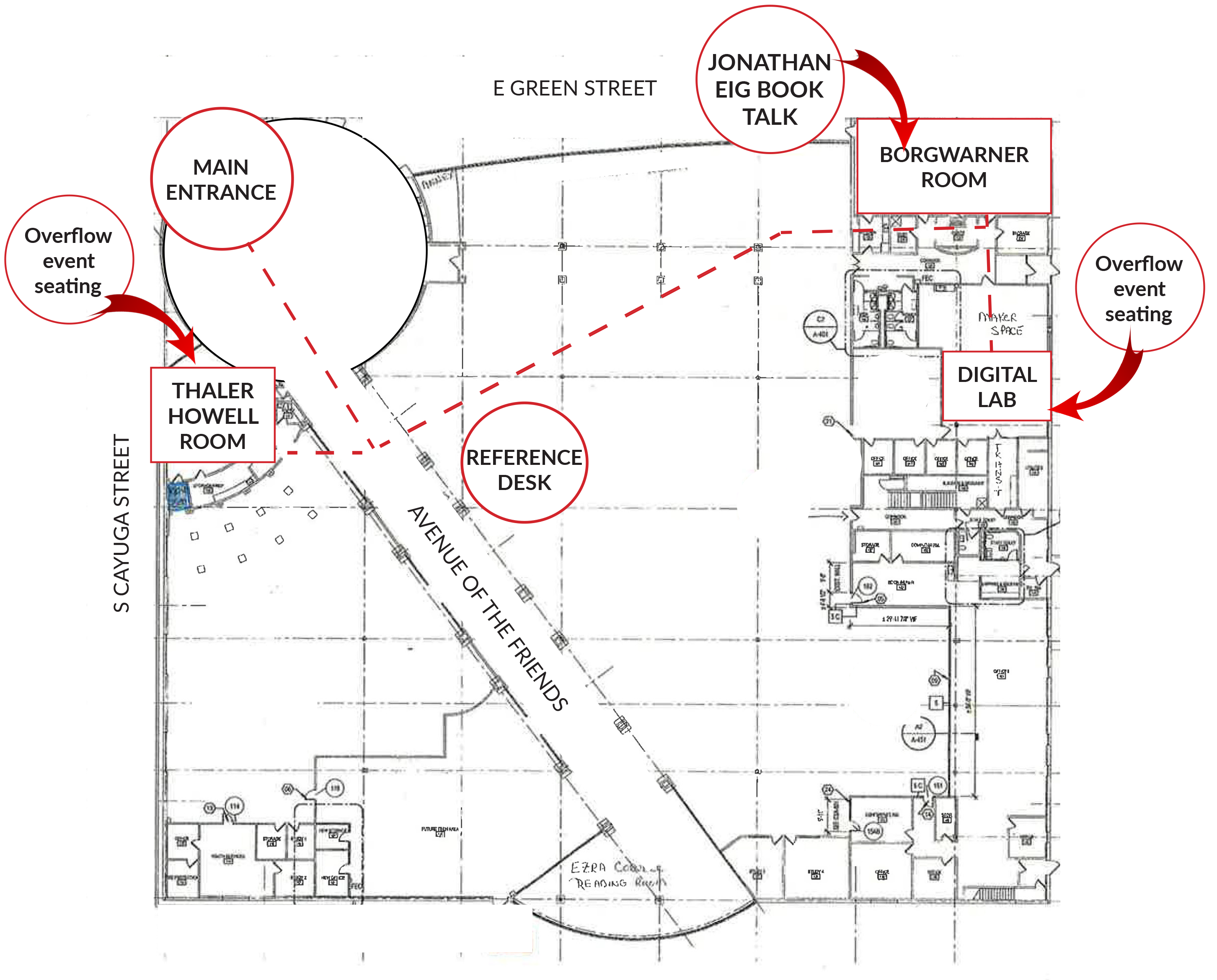 A blueprint with red circles and white text showing the location of Eig's speaking location in the BorgWarner Community Room and overflow space in the Digital Lab and Thaler/Howell Rooms

Description automatically generated