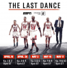 Image of the last dance ESPN documentary Image of the last dance ESPN documentary