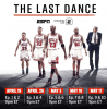 Image of the last dance ESPN documentary